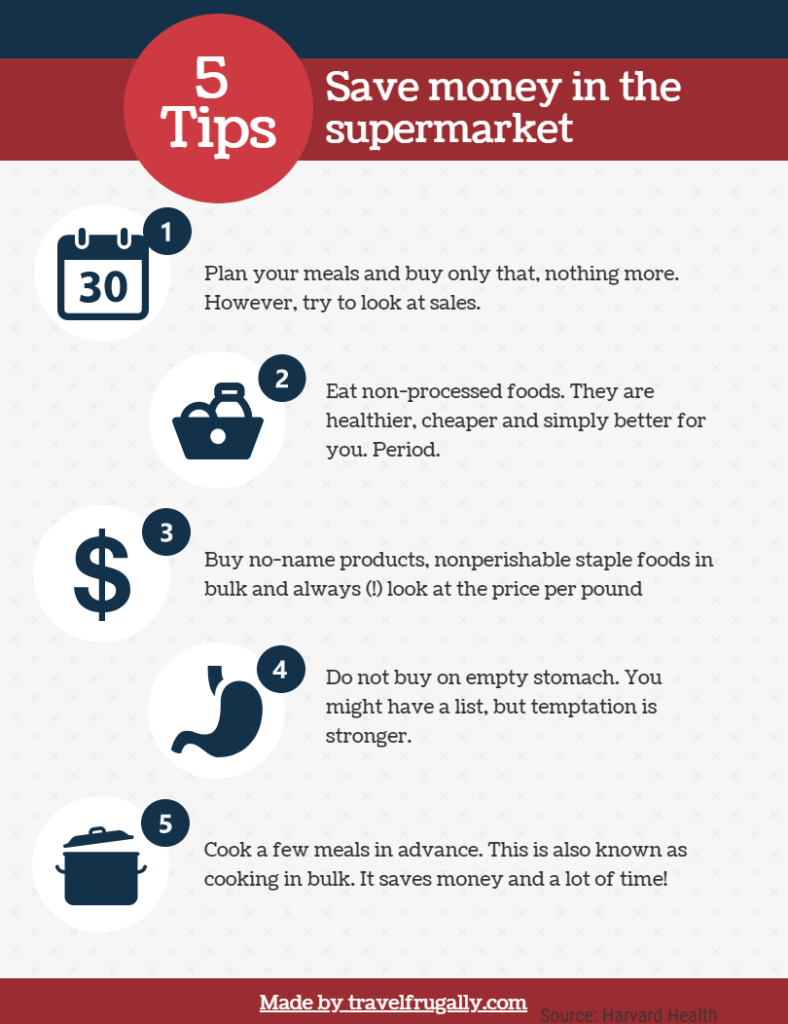 Tips for saving money in the supermarket