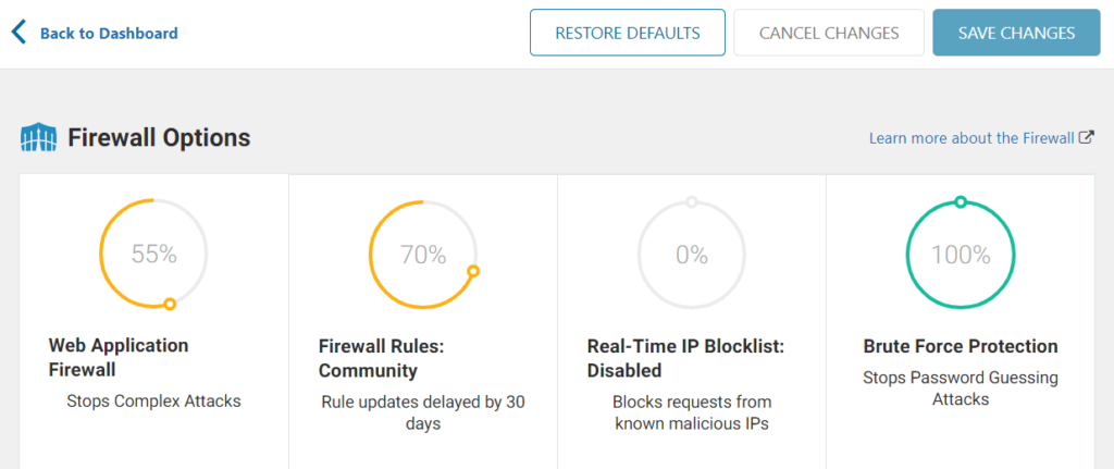 The Firewall  - Wordfence